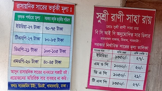 Artificial Fertiliser Shortage Alleged in Netrakona, Farmers Pay Higher Prices