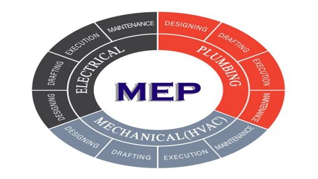 MEP Hi-Tech to Invest Tk 200 Crore in Chattogram